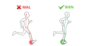 postura correcta al correr